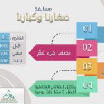 تخريج 23 معلمة قرآن من معهد الإمام عاصم