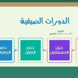 ١٥ فرصة تطوعية في تحفيظ القرآن الكريم