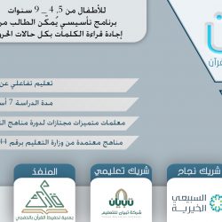 انطلاقة الدورات الصيفية المكثفة بجمعية قارئ بالخفجي