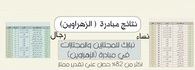 نتائج مبادرة  ( الزهراوين)