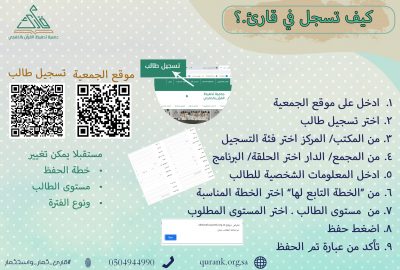 رابط التسجيل الموحد للمستفيدين