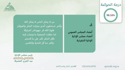 كلمة رئيس مجلس الإدارة بمناسبة حصول الجمعية على درجة الحوكمة