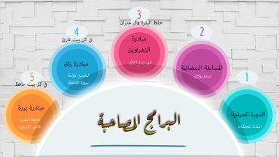 البرامج والأنشطة العامة