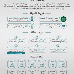 تعلن الجمعية عن بدء التسجيل والدراسة في دورات التجويد