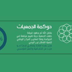 جائزة الملك سلمان لحفظ القرآن في دورتها الـ27 بالرياض برعاية خادم الحرمين الشريفين