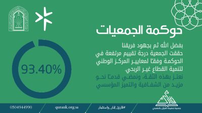 جمعية تحفيظ القرآن بالخفجي تحصد تقييمًا متميزًا في حوكمة الجمعيات غير الربحية