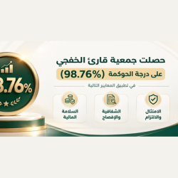 اعتماد قياس رضا المستفيدين لعام 2025م